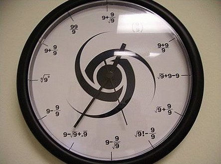 Funny Pictures of Clock with Math on Face