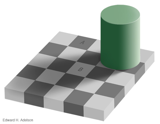 Square A and B are the same color.