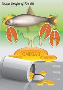 omega3