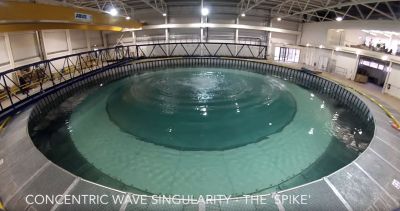 ss wave pool