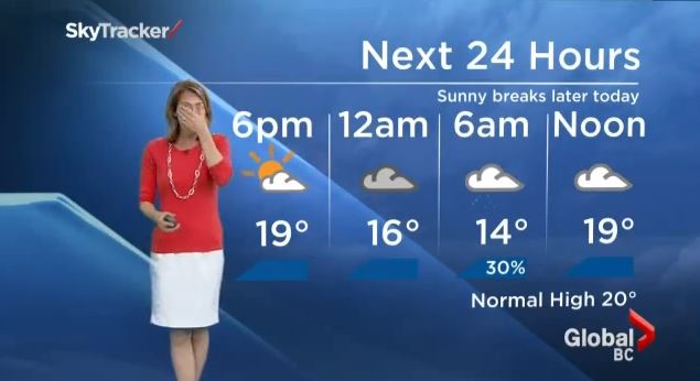 weather reporter blooper