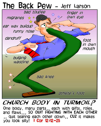 Church Body in Turmoil