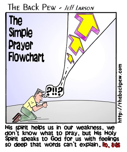 Prayer flow chart