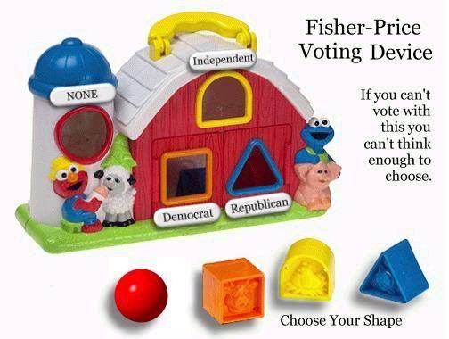 Improved Voting Device